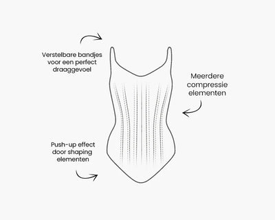 Bodysuit - shapewear met slip